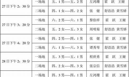 cba篮球赛日程安排_cba篮球赛日程安排最新