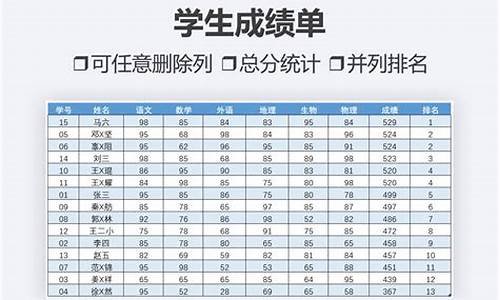 cba成绩排名_cba全部赛程表