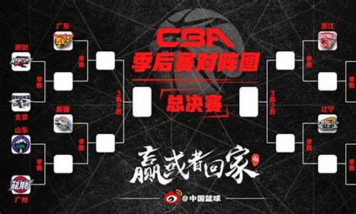 cba常规赛赛程表_cba常规赛赛程表2024