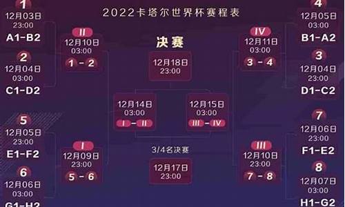 2022足球赛事回放完整版_2021足球比赛回放