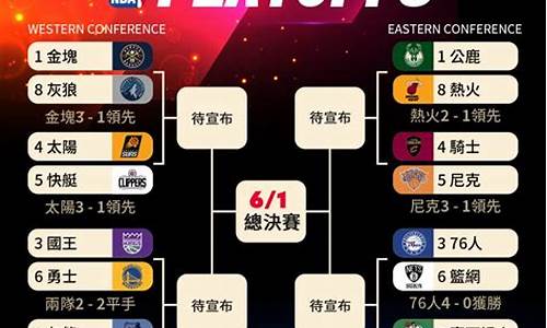 2021年nba季后赛比赛录像_2021nba季后赛比赛录像回放