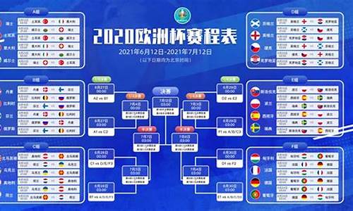 2021年欧洲杯赛程表及结果_2021年欧洲杯赛程表及结果查询