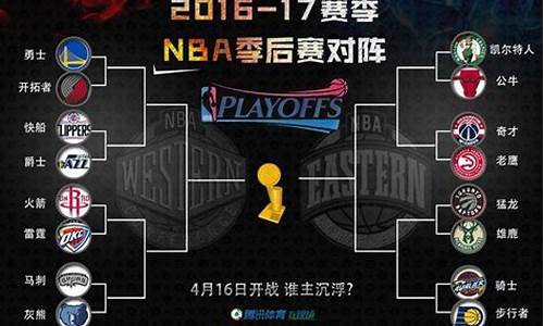 2018nba季后赛对阵表_2018nba季后赛对阵表图