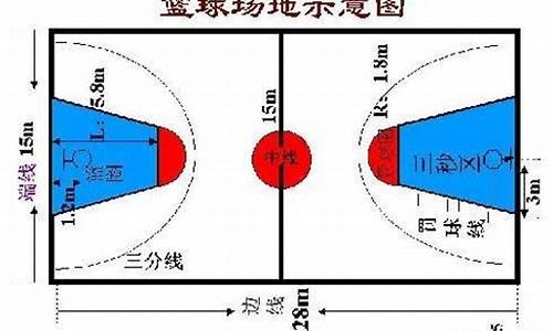 nba篮球规则大全_nba篮球规则大全2023中文