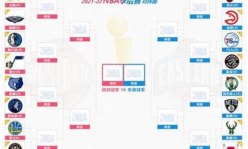 NBA 季后赛_nba季后赛对阵图